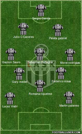 LASK Linz football formation