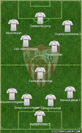 Sevilla F.C., S.A.D. Formation 2019