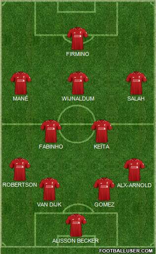 Liverpool Formation 2019