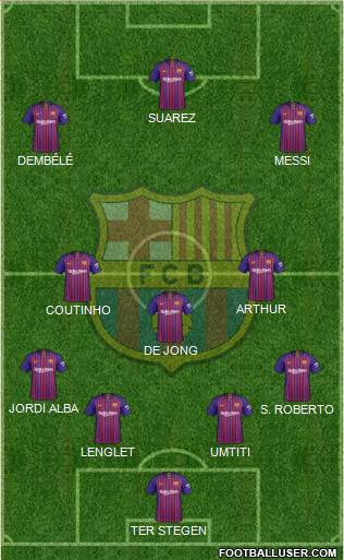 F.C. Barcelona Formation 2019