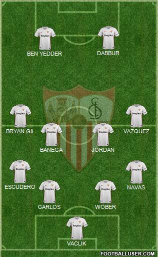 Sevilla F.C., S.A.D. Formation 2019