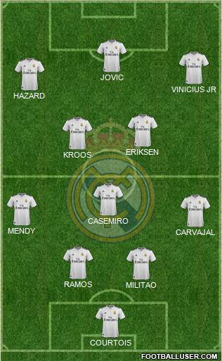 Real Madrid C.F. Formation 2019