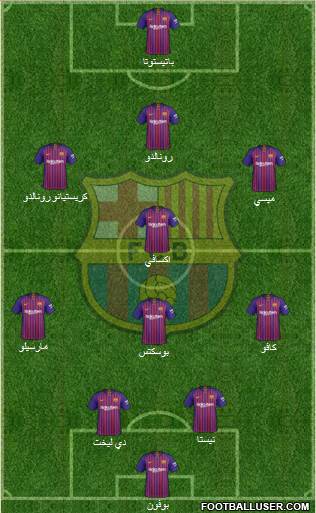 F.C. Barcelona Formation 2019