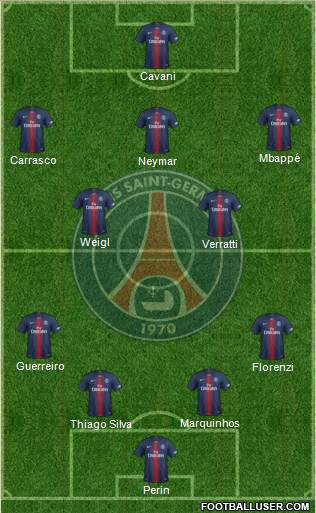 Paris Saint-Germain Formation 2019