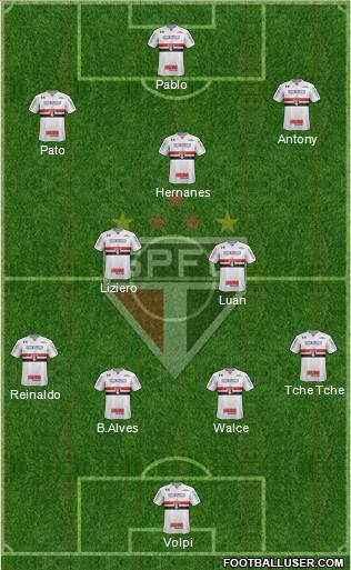 São Paulo FC Formation 2019