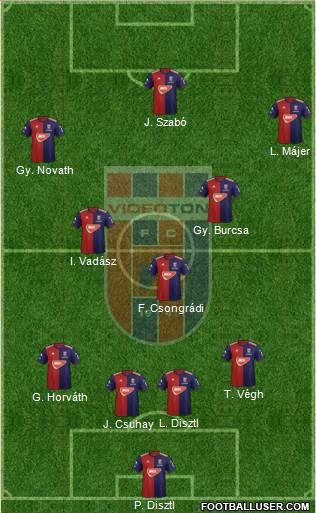 FC Fehérvár Formation 2019