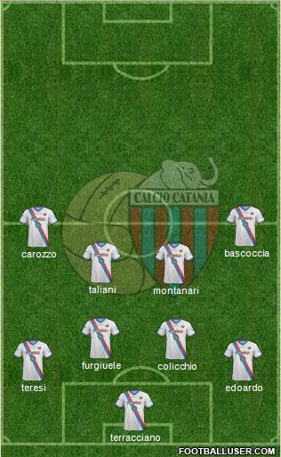 Catania football formation