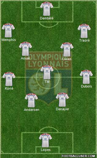 Olympique Lyonnais Formation 2019