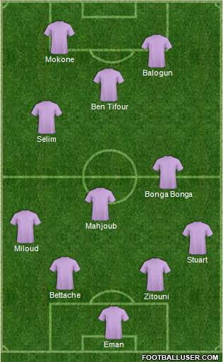 Dream Team Formation 2019