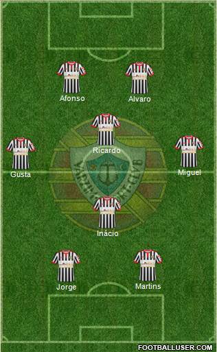 Varzim Sport Clube Formation 2019