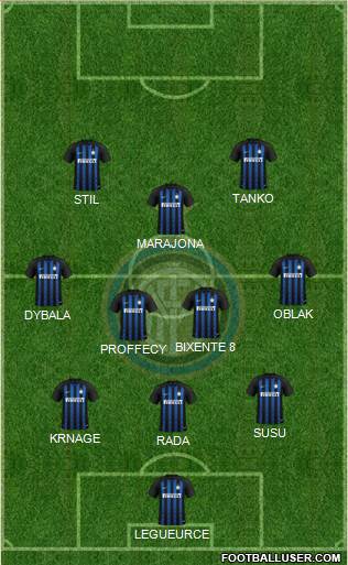 F.C. Internazionale Formation 2019