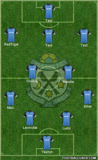 Jubilo Iwata Formation 2019