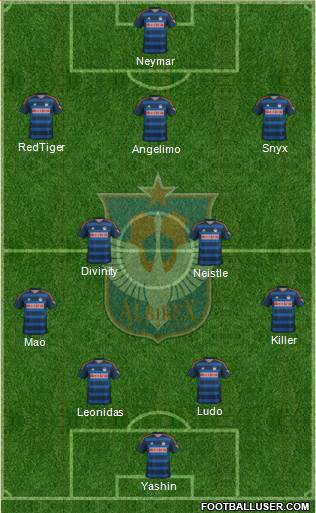 Albirex Niigata Formation 2019