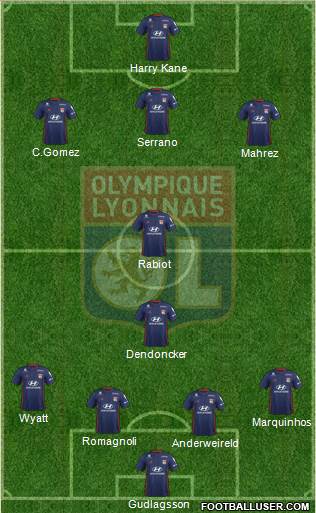 Olympique Lyonnais Formation 2019