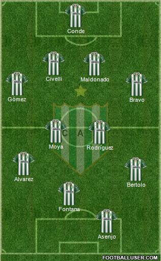 Banfield Formation 2019