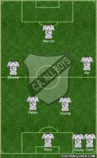 All Boys Formation 2019