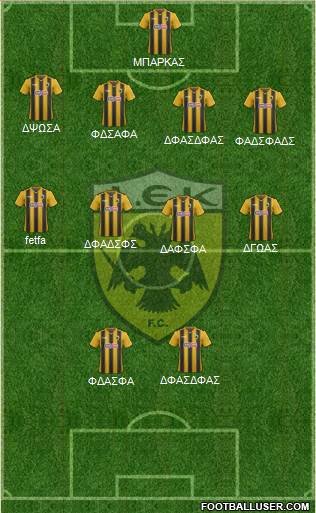 AEK Athens Formation 2019