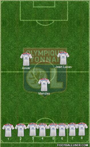 Olympique Lyonnais Formation 2019