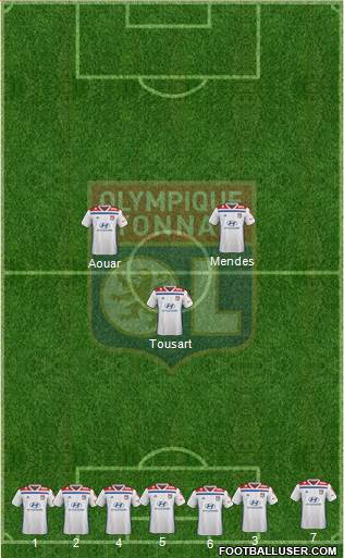Olympique Lyonnais Formation 2019