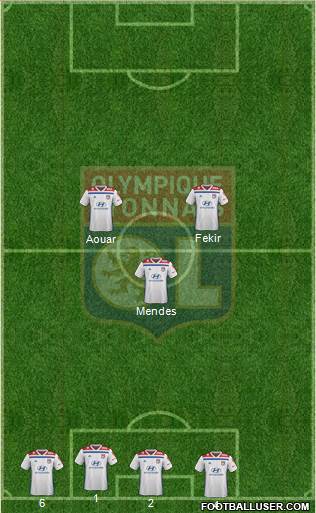 Olympique Lyonnais Formation 2019