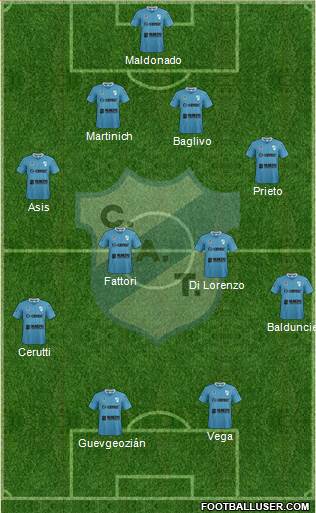 Temperley Formation 2019
