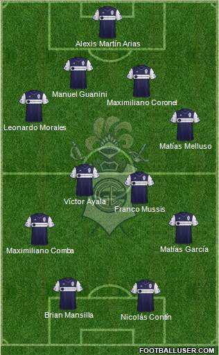 Gimnasia y Esgrima de La Plata Formation 2019