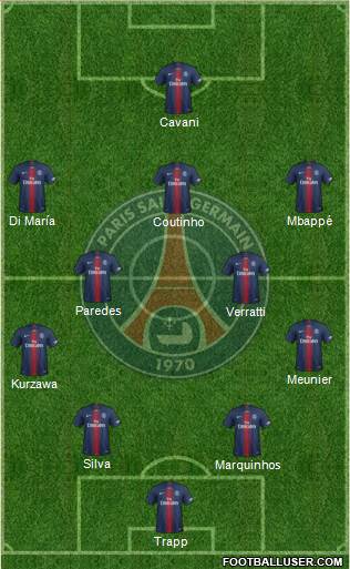 Paris Saint-Germain Formation 2019