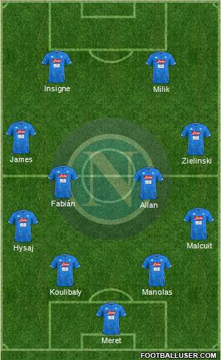 Napoli Formation 2019