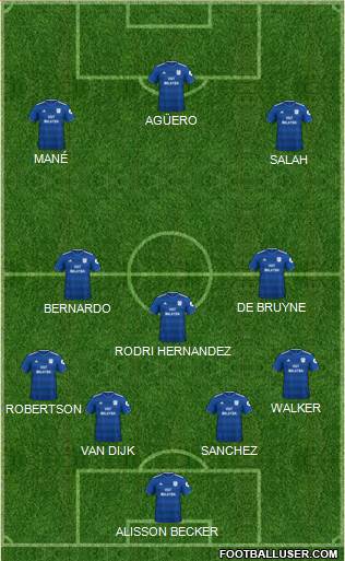 Cardiff City 4-3-3 football formation