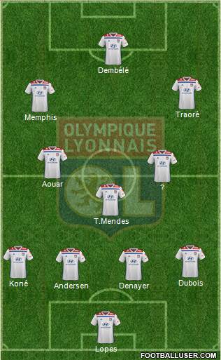 Olympique Lyonnais Formation 2019