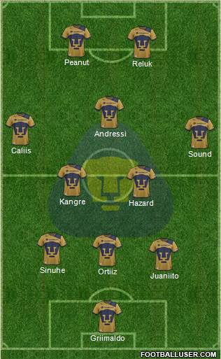 Club Pumas de Cuernavaca Formation 2019