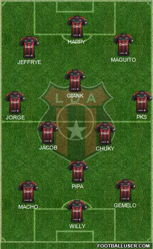 Liga Deportiva Alajuelense 4-3-2-1 football formation