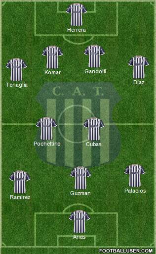 Talleres de Córdoba Formation 2019