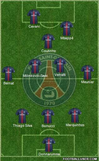 Paris Saint-Germain Formation 2019