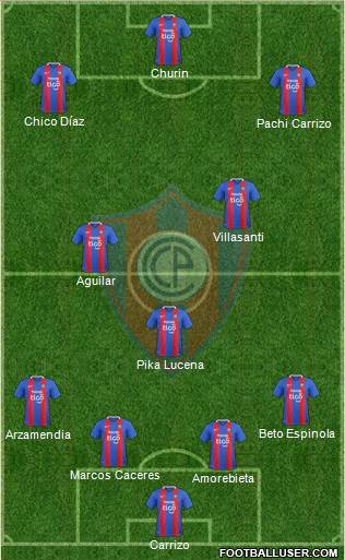 C Cerro Porteño Formation 2019