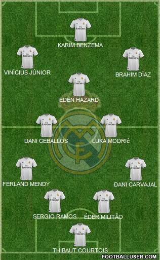 Real Madrid C.F. Formation 2019