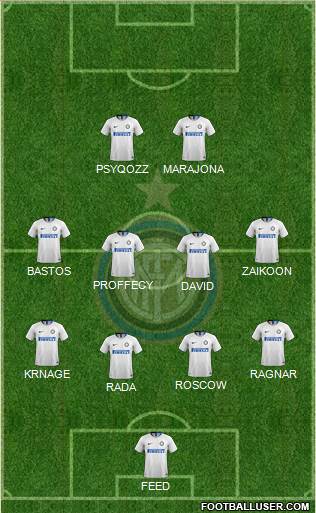 F.C. Internazionale Formation 2019
