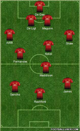 Manchester United Formation 2019