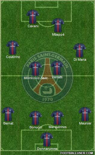 Paris Saint-Germain Formation 2019