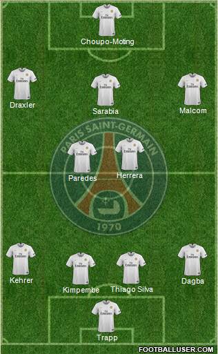Paris Saint-Germain Formation 2019