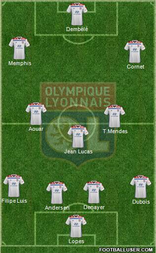 Olympique Lyonnais Formation 2019