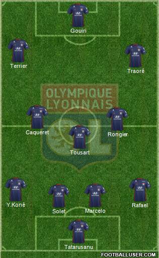 Olympique Lyonnais Formation 2019