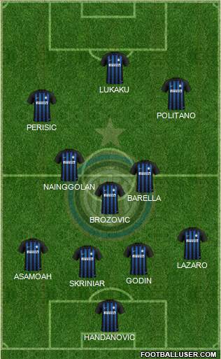 F.C. Internazionale Formation 2019