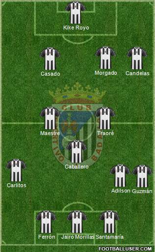 C.D. Badajoz S.A.D. 4-4-2 football formation