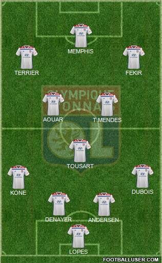 Olympique Lyonnais Formation 2019