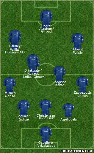 Chelsea Formation 2019