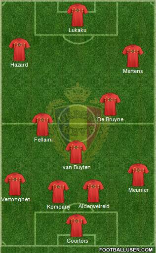 Belgium Formation 2019