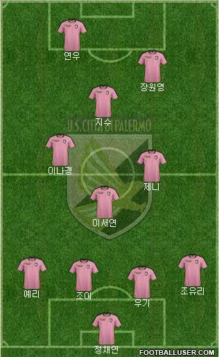 Città di Palermo football formation