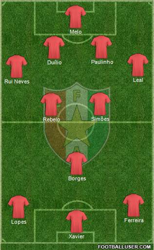 C.F. Estrela da Amadora Formation 2019