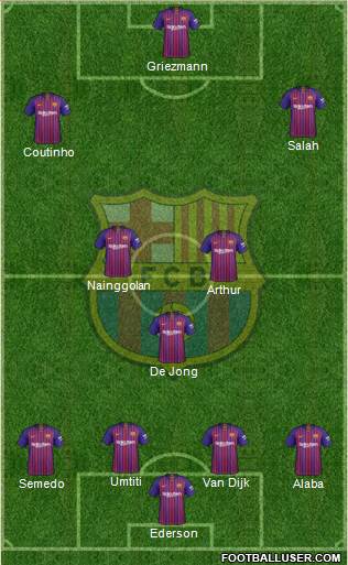 F.C. Barcelona Formation 2019